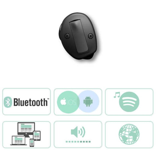 Oticon Own ITC black hearing aid cheap order online