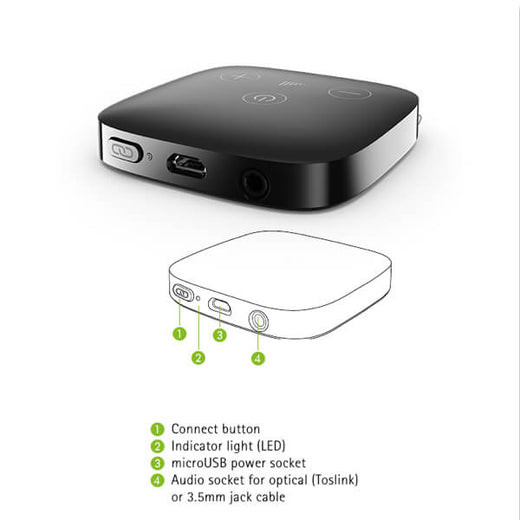 Phonak TV Connector 1.2