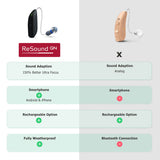 ReSound OMNIA 9 RIE DRWC 61 Rechargeable order cheaper online specifications functionalities comparison